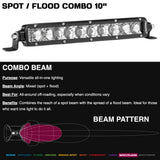 Rigid SR-Series Pro Light Bar 10"