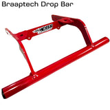 Bundle - DBR Protection In A Box