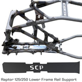 SCP Frame Gusset Kit