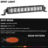 Rigid SR-Series Pro Light Bar 10"